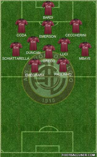 Livorno Formation 2013