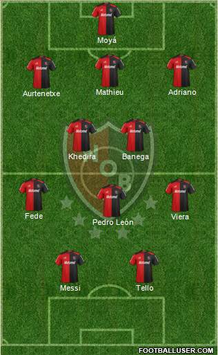 Newell's Old Boys Formation 2013