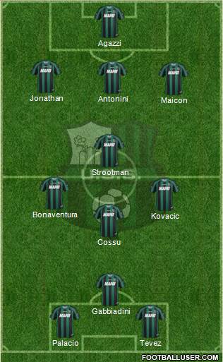 Sassuolo Formation 2013