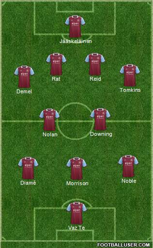 West Ham United Formation 2013