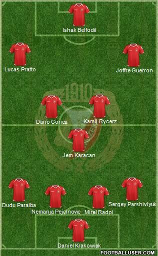 Widzew Lodz Formation 2013