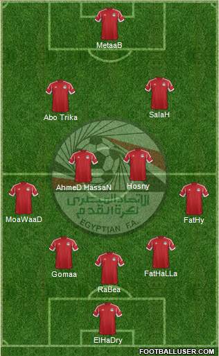 Egypt Formation 2013