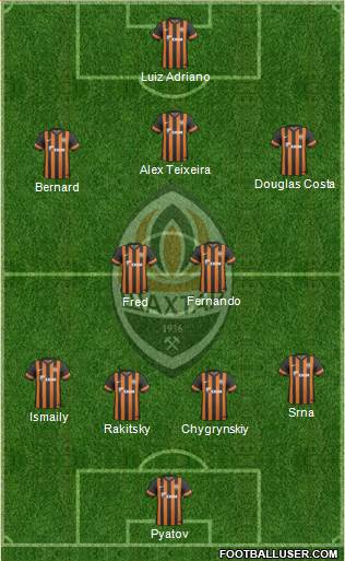 Shakhtar Donetsk Formation 2013