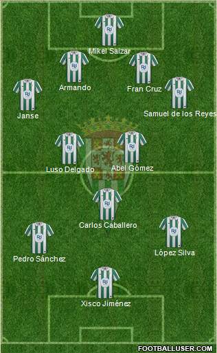 Córdoba C.F., S.A.D. Formation 2013