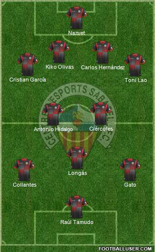 C.E. Sabadell Formation 2013