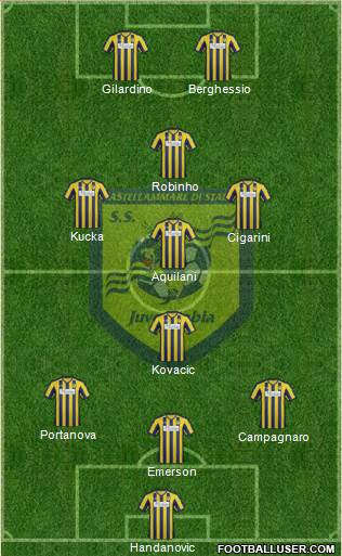 Juve Stabia Formation 2013