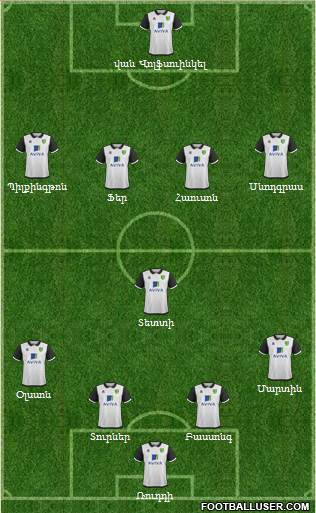 Norwich City Formation 2013