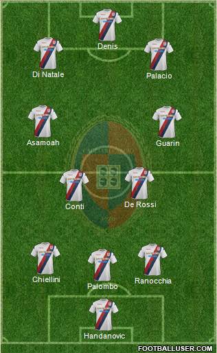 Cagliari Formation 2013