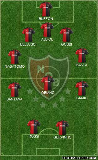 Newell's Old Boys Formation 2013