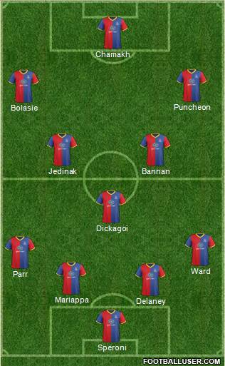 Crystal Palace Formation 2013