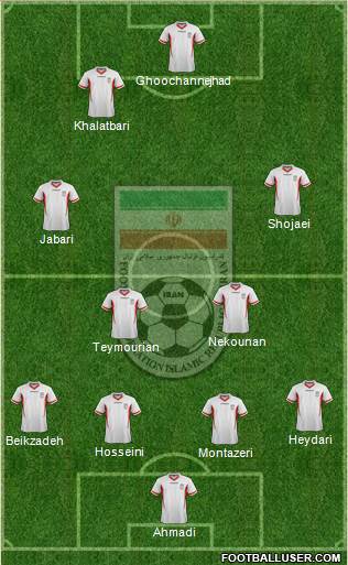 Iran Formation 2013