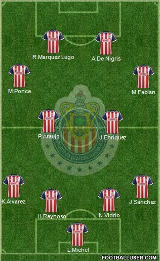 Club Guadalajara Formation 2013