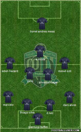 Dinamo Tbilisi Formation 2013