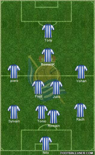 Real Sociedad C.F. B Formation 2013