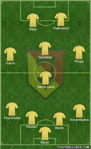 Jagiellonia Bialystok Formation 2013