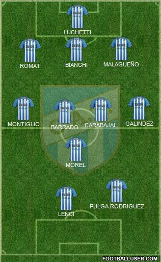 Atlético Tucumán Formation 2013