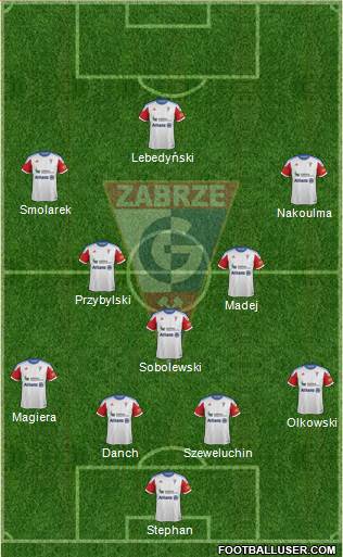 Gornik Zabrze Formation 2013