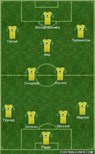 Norwich City Formation 2013