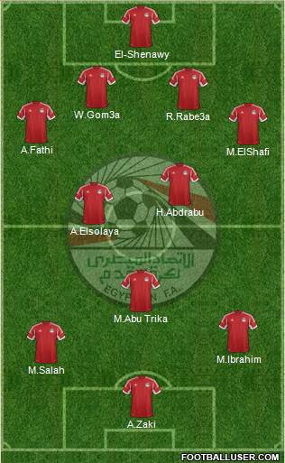 Egypt Formation 2013