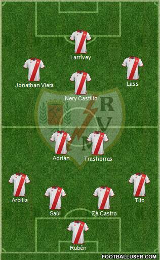 Rayo Vallecano de Madrid S.A.D. Formation 2013