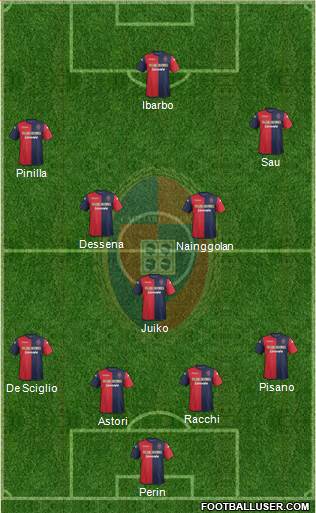 Cagliari Formation 2013