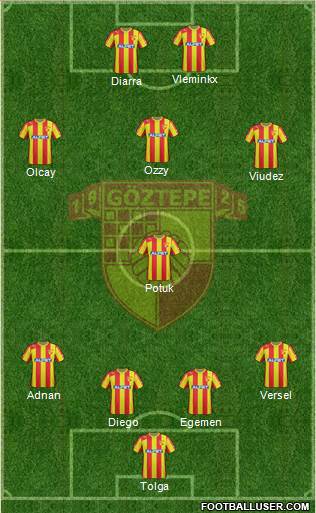 Göztepe A.S. Formation 2013