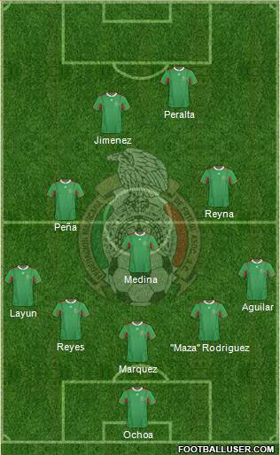 Mexico Formation 2013