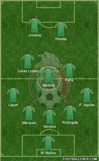 Mexico Formation 2013