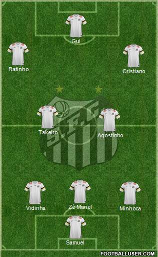 Santos FC Formation 2013