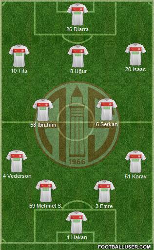 Antalyaspor A.S. Formation 2013