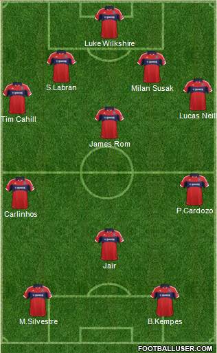 Chicago Fire Formation 2013