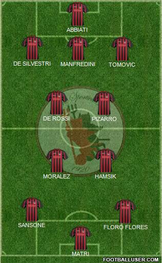 Foggia Formation 2013