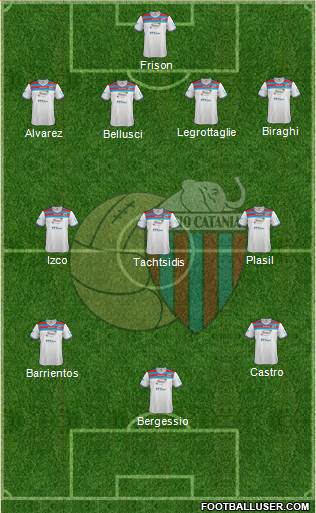 Catania Formation 2013