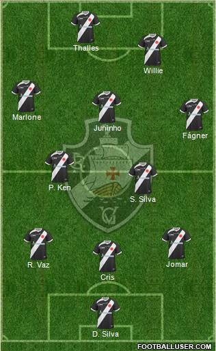 CR Vasco da Gama Formation 2013