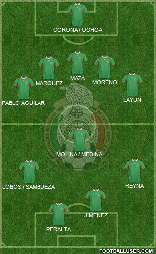 Mexico Formation 2013