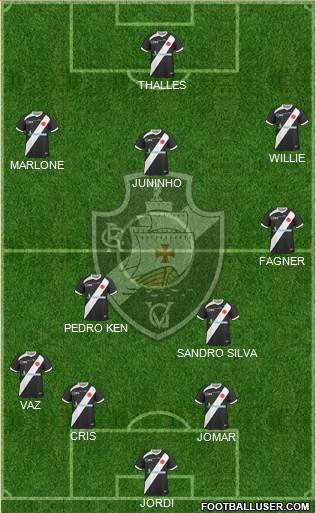 CR Vasco da Gama Formation 2013