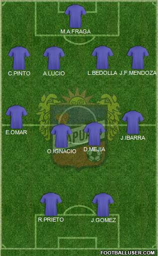 Club de Fútbol Irapuato Formation 2013