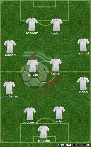 Algeria Formation 2013