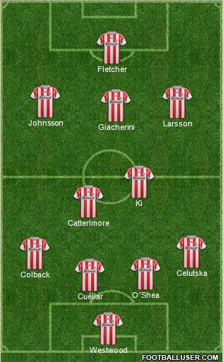 Sunderland Formation 2013