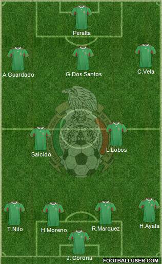 Mexico Formation 2013