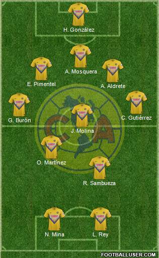 Club de Fútbol América Formation 2013