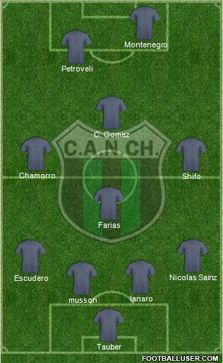 Nueva Chicago Formation 2013