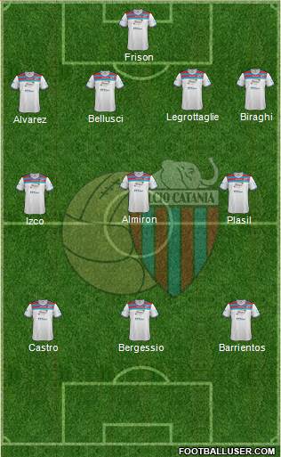 Catania Formation 2013