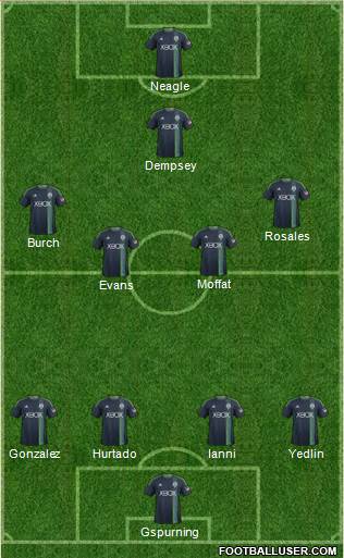 Seattle Sounders FC Formation 2013