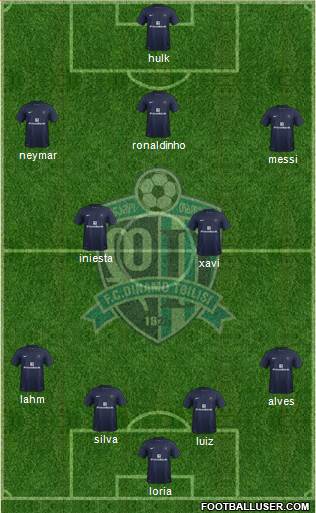 Dinamo Tbilisi Formation 2013