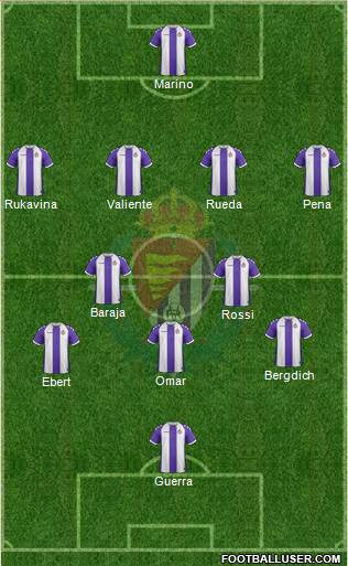 R. Valladolid C.F., S.A.D. Formation 2013