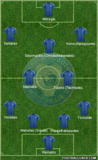 Greece Formation 2013