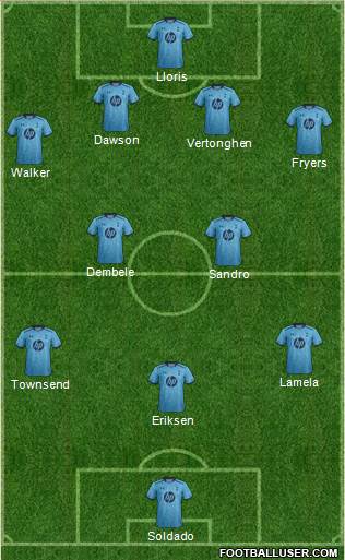 Tottenham Hotspur Formation 2013