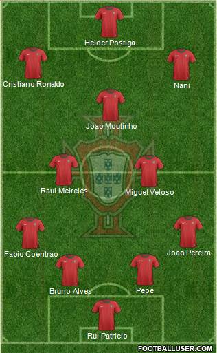 Portugal Formation 2013