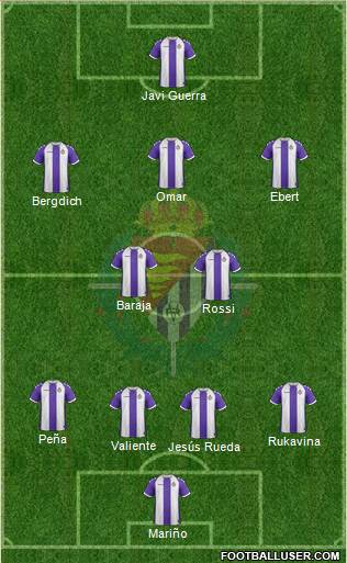 R. Valladolid C.F., S.A.D. Formation 2013